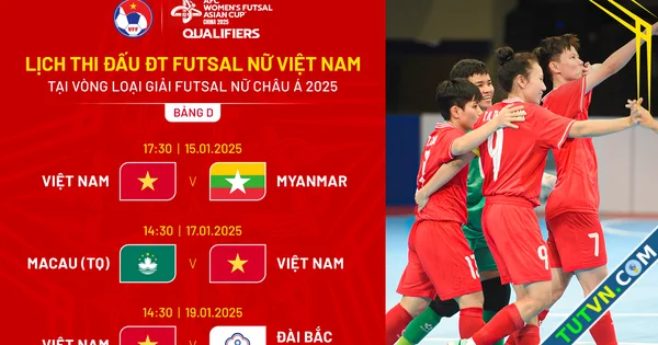 039Đội tuyển futsal nữ Việt Nam muốn vào VCK châu Á với ngôi nhất bảng Phải thắng Myanmar-1.webp