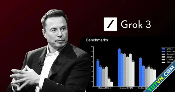 Có gì trong GenAI 039thông minh đến đáng sợ039 của tỉ phú Elon Musk-1.webp