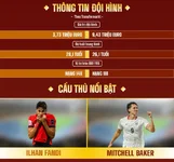 Bxentest-Bóng-chuyền-nữ-Việt-Nam-lần-đầu-thua-Indonesia-ở-SEA-VCup-sau-7-năm-11-03.webp