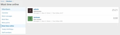 WMTech-Time-Spent-Online-203-2-02.webp