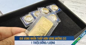 Biến động vàng ngày 3.12: Giá vàng nhẫn thấp hơn vàng miếng SJC 1 triệu đồng/lượng