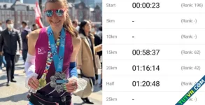 Runner chạy đường tắt, bị hủy kết quả tại Tokyo Marathon