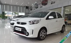 Nên mua xe trả góp bằng 40% thu nhập?