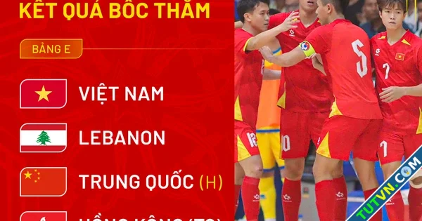 Đội tuyển futsal Việt Nam đụng độ 2 đối thủ đầy duyên nợ ở giải châu Á-1.webp