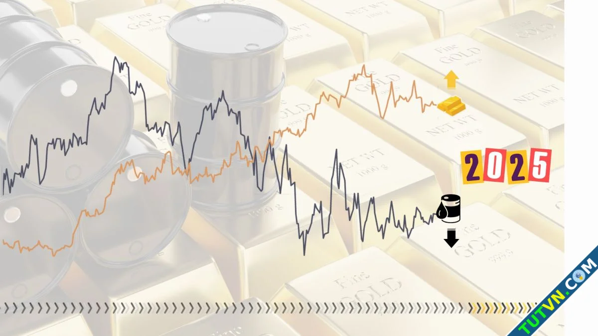 Giá vàng được dự báo tăng dầu giảm năm 2025-1.webp