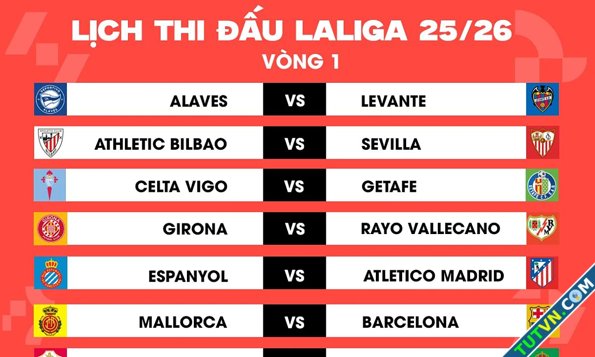 Laliga và Futsal Quốc gia lên sóng SCTV trong tháng 8-1.webp