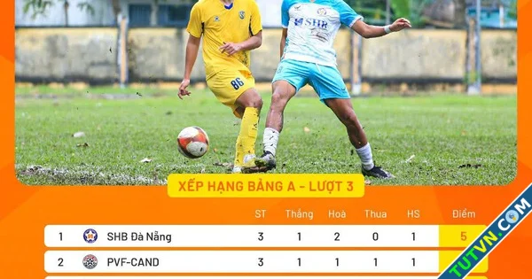 Lộ diện thêm 3 đội U21 vào tứ kết Giải U21 ngày càng hấp dẫn-1.webp