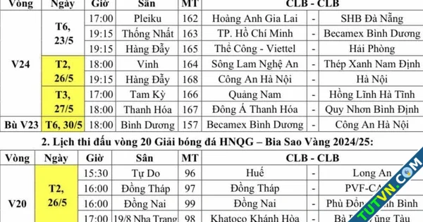 Quốc tang nguyên Chủ tịch nước Trần Đức Lương VLeague và giải hạng nhất dời lịch-1.webp