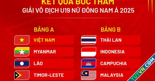 U19 nữ Việt Nam hẹn 039đại chiến039 Thái Lan Indonesia tại sân Thống Nhất-1.webp