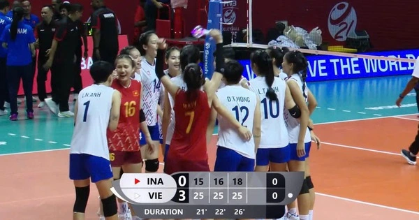Việt Nam sẽ có ý kiến với Ủy ban Olympic quốc tế về vụ U21 bóng chuyền nữ bị xử thua-1.webp